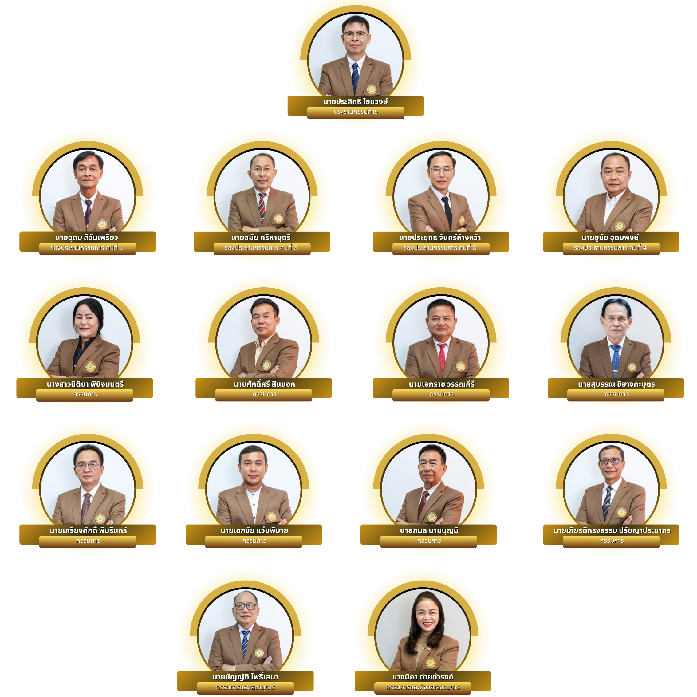 คณะกรรมการดำเนินการชุดที่ 64